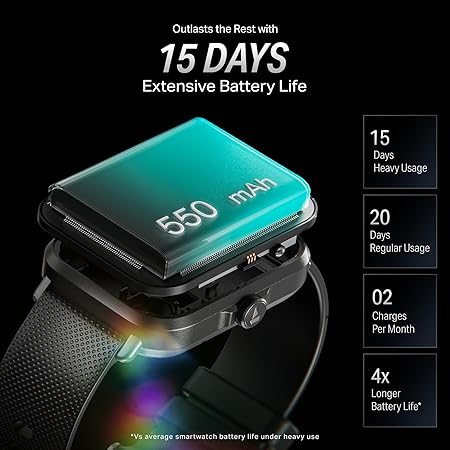 Fusion Prime TimeX Infinity Smartwatch | 15 Days Battery with 550mAh Power, Fast Charging, 1.83” (4.65cm) HD Display, Functional Crown, Bluetooth Calling, Multiple Sports Modes & Health Tracking for Men & Women (Active Black) Fusion Prime