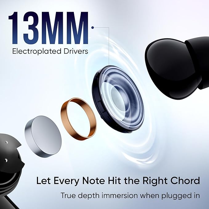 Fusion Prime SonicPods Z1 True Wireless Earbuds – 45H+ Playtime, 13mm Bass Boost Drivers, HD Clear Calls, Fast Type-C Charging, IPX4 Sweat & Splash Resistant, Bluetooth v5.3 in-Ear Buds with Deep Bass & Lightweight Design Fusion Prime