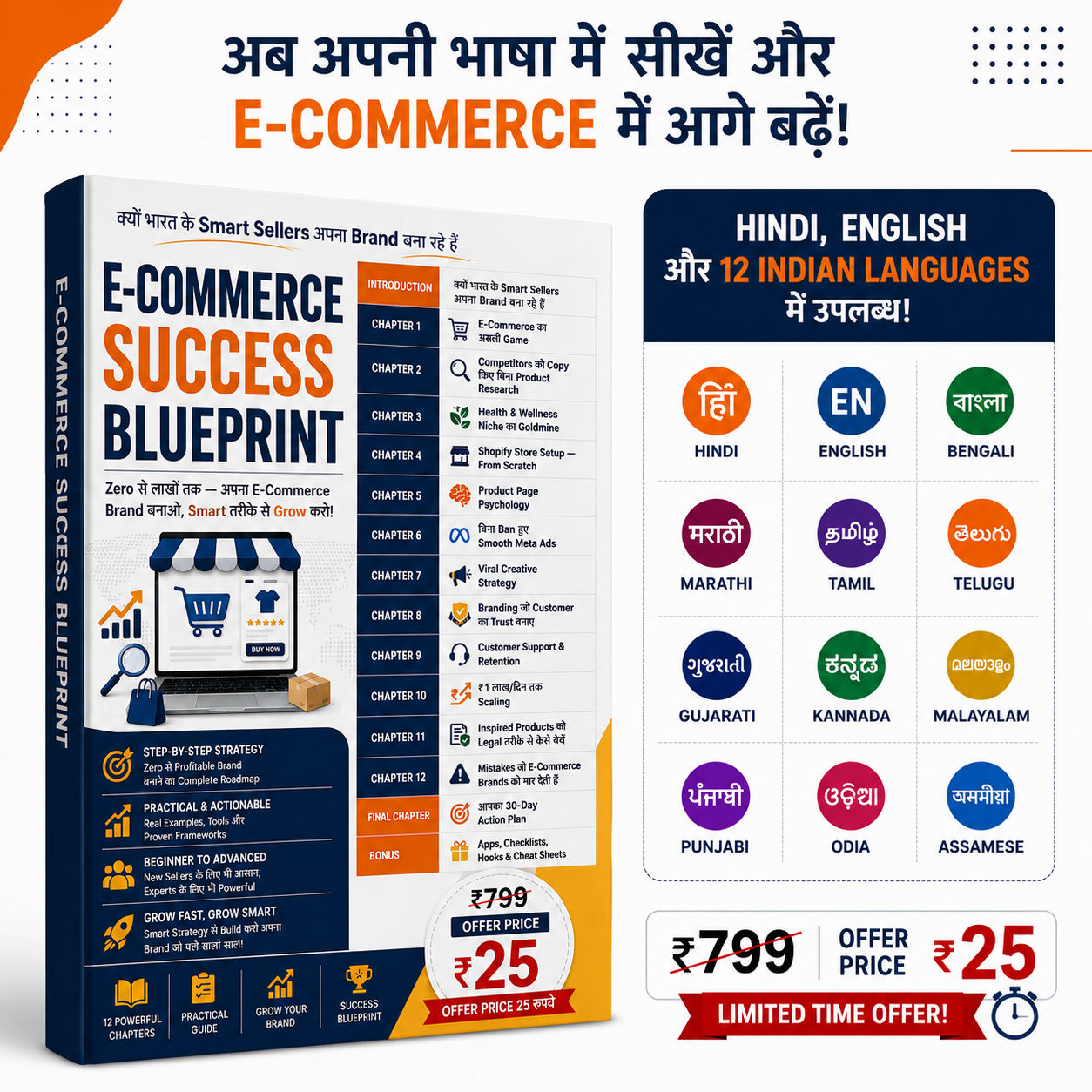 How to sell Online